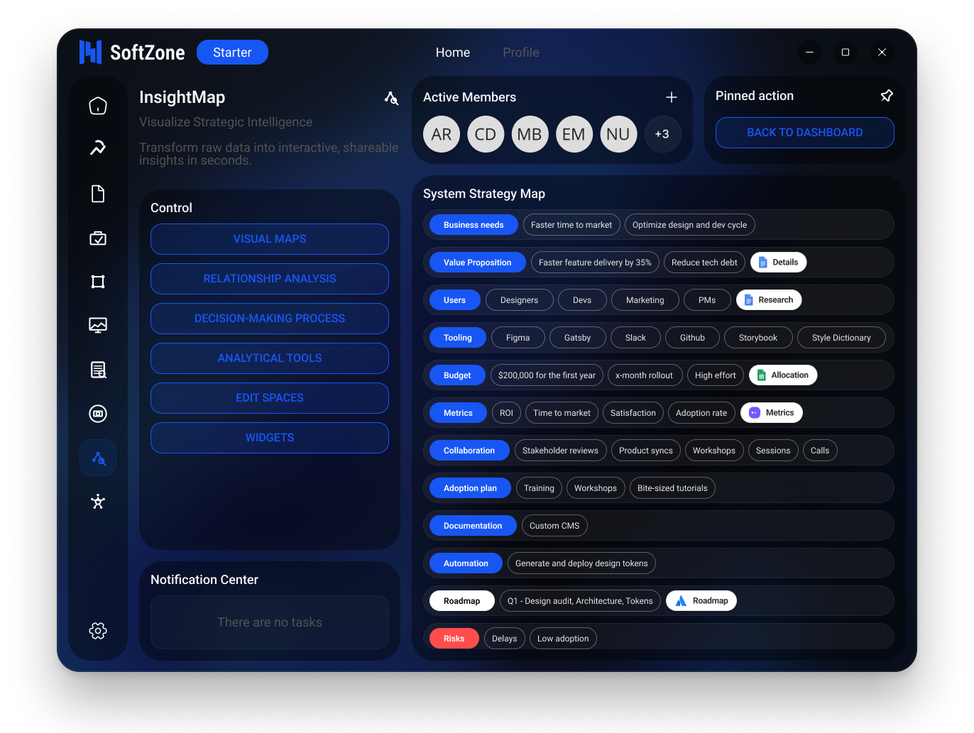 [interface] image of a dashboard interface (for a productivity tools business)